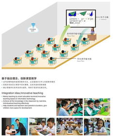 人工智能賦能心學力教育 技術驅動的教育新格局